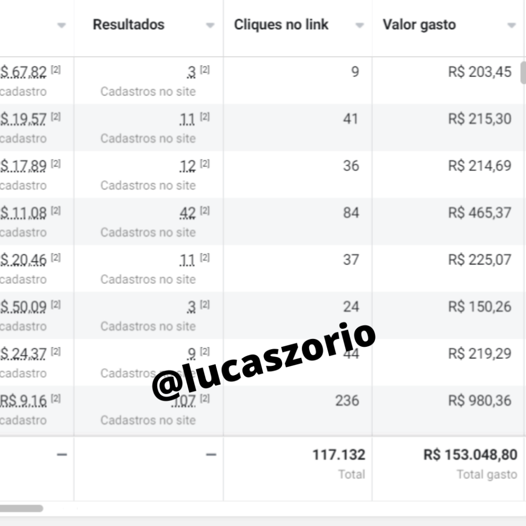@lucaszorio